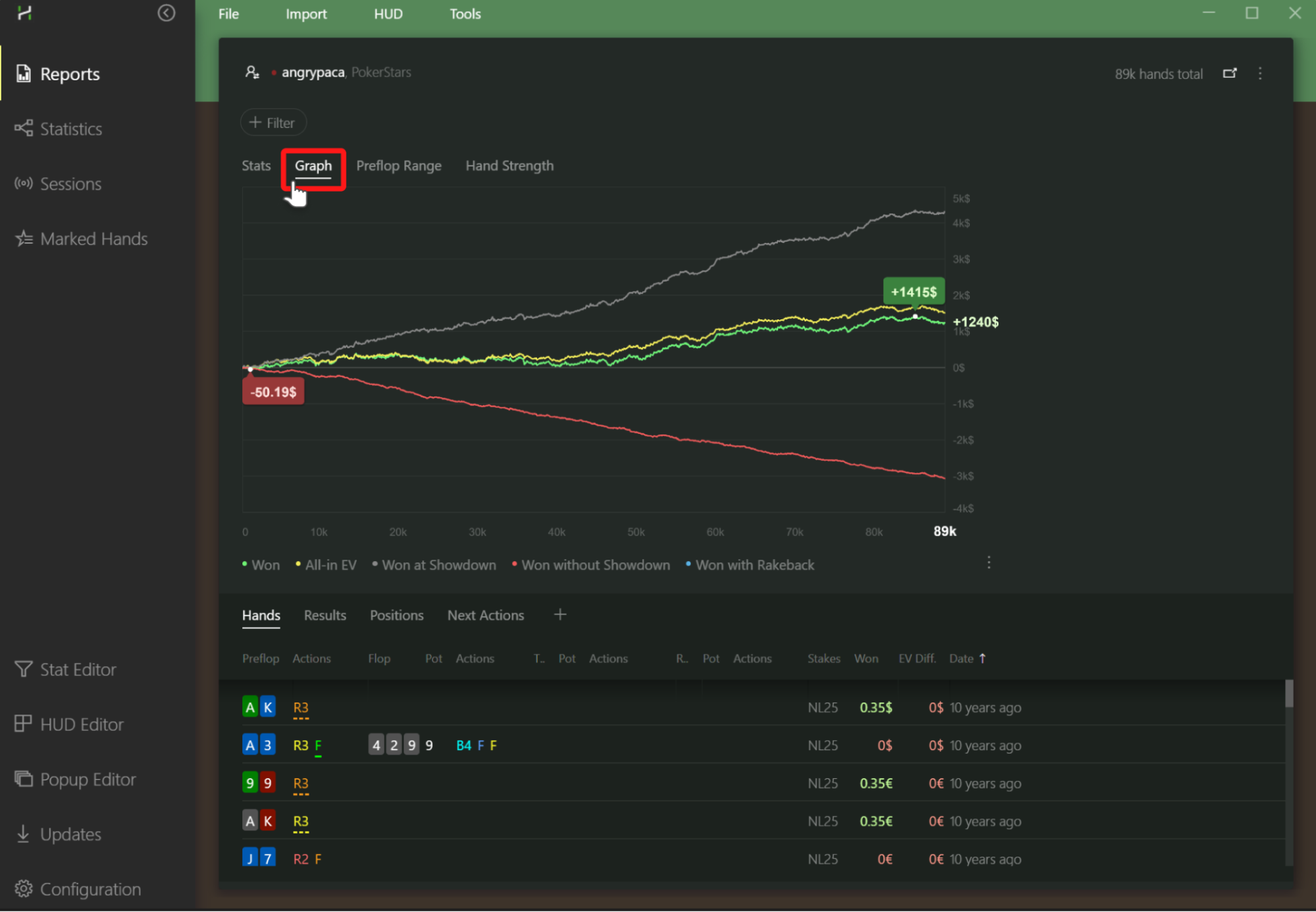 Hand2Note All Time Winnings Report