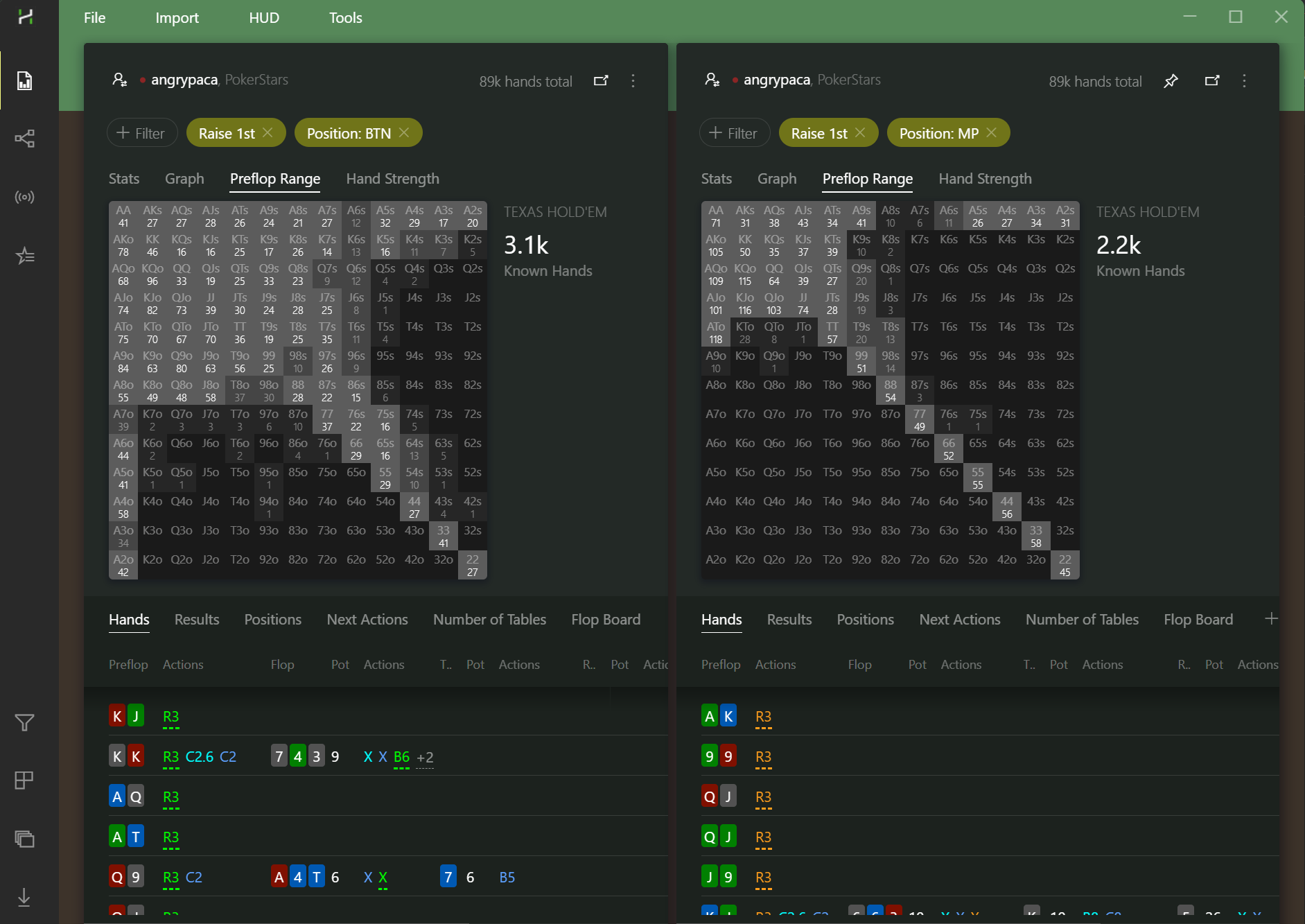 Side by side reports