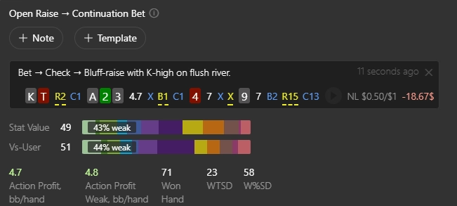 Your hand and notes stay in the stat popup.