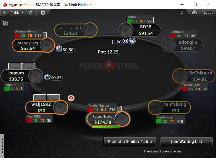 Hand2Note PokerStars HUD