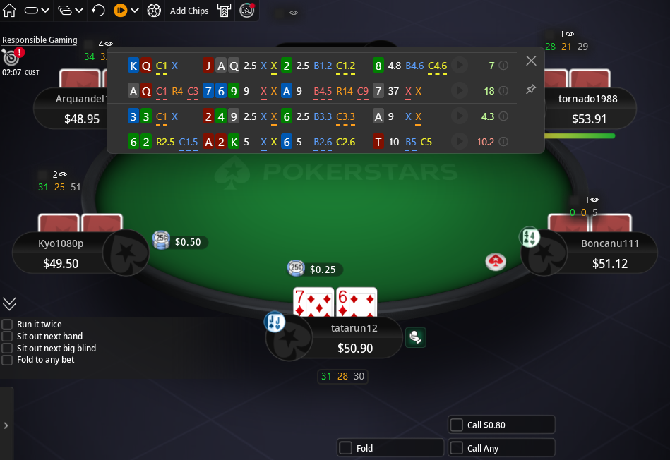 Recent hands popup opened from the Last Showdown indicator.