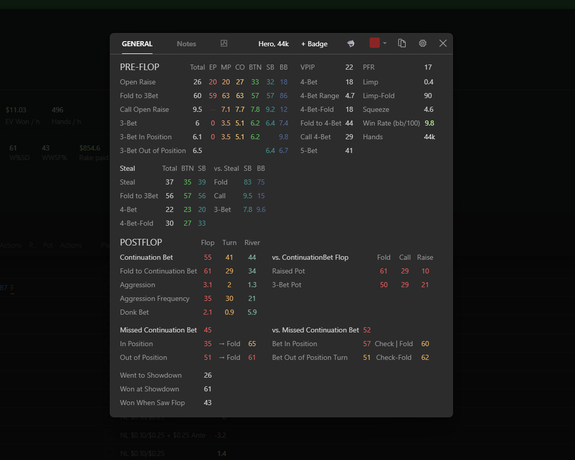 Main player popup.