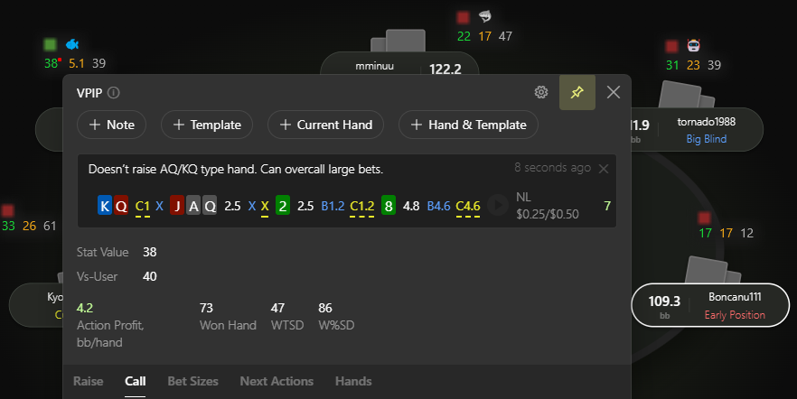 Example of a note added to the VPIP stat. A small red dot next to the stat in the HUD indicates added notes.