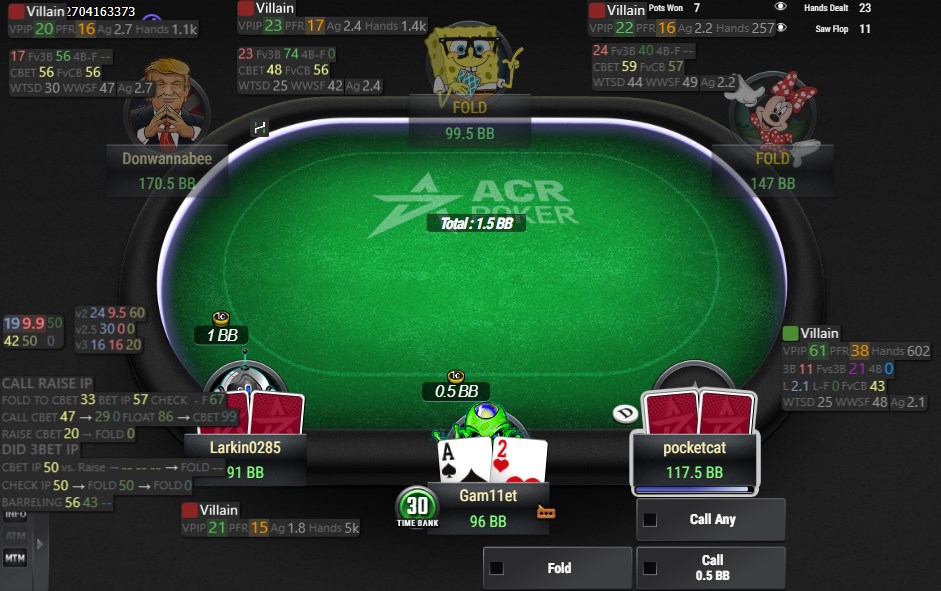 How the “Hand2Note Pro Positional” HUD looks during play.