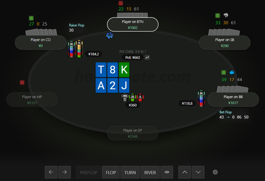 The same ClubGG PLO5 Double Board hand in the Hand2Note Replayer.
