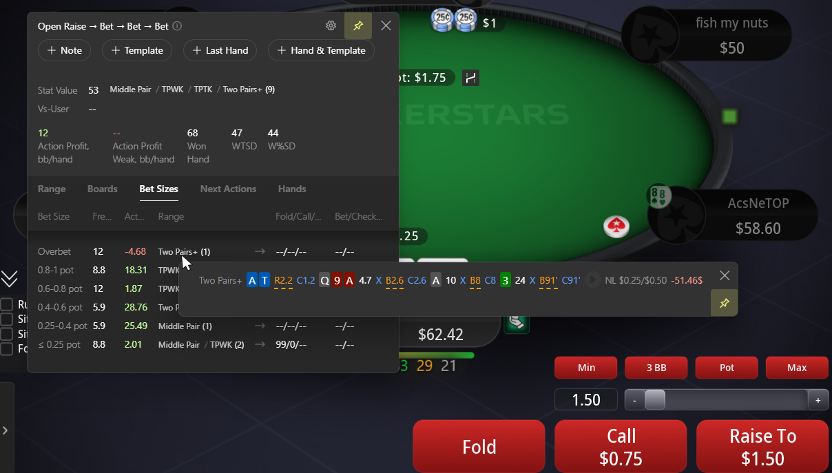Hand strength charts displayed in text mode on PokerStars.