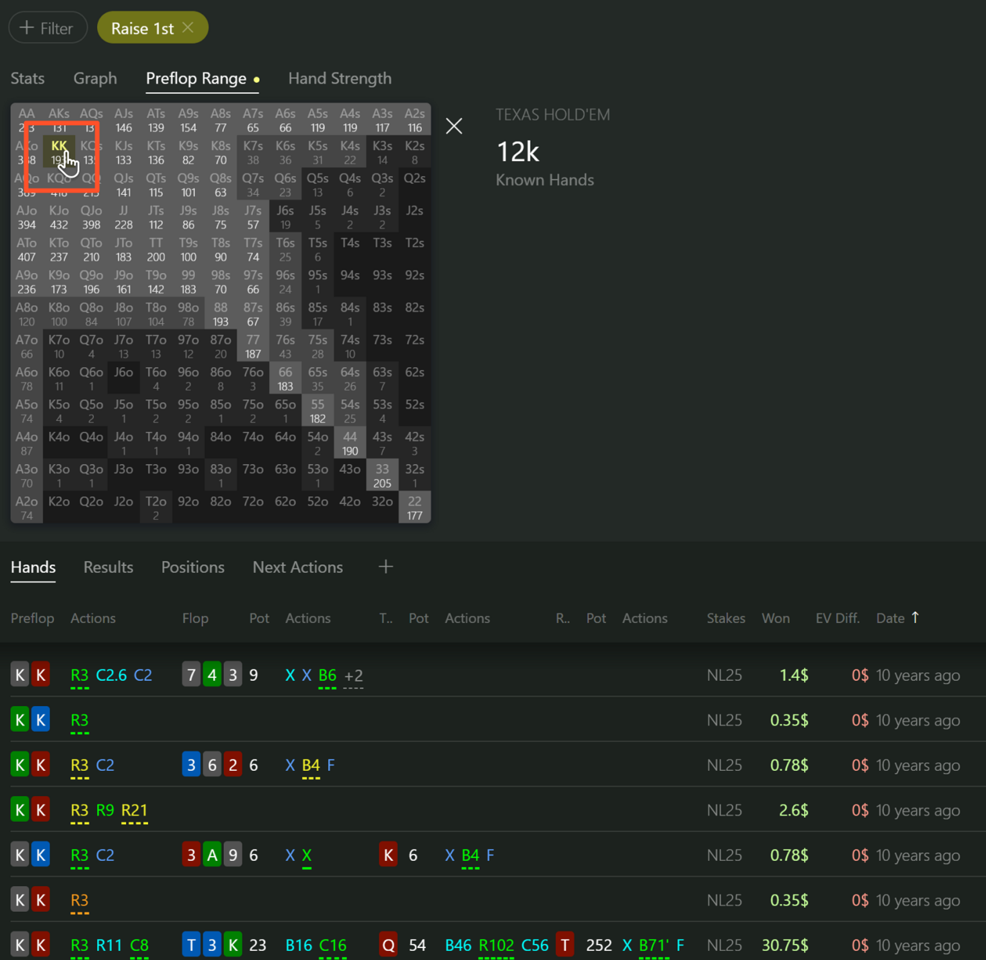 Interactive Preflop Range