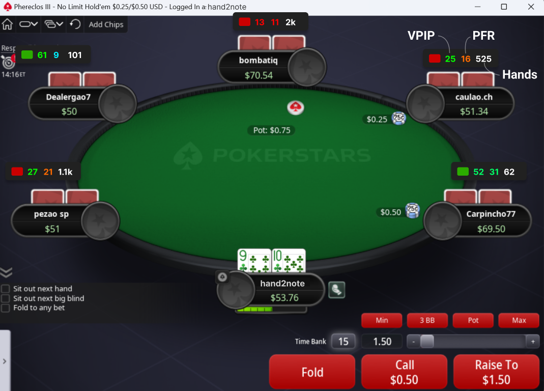 HUD de Hand2Note
