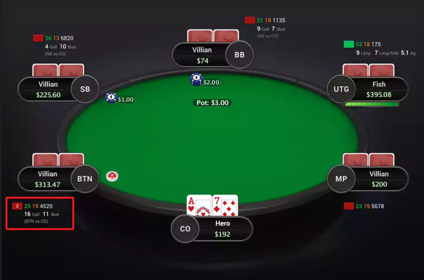 HUD Posicional en Hand2Note