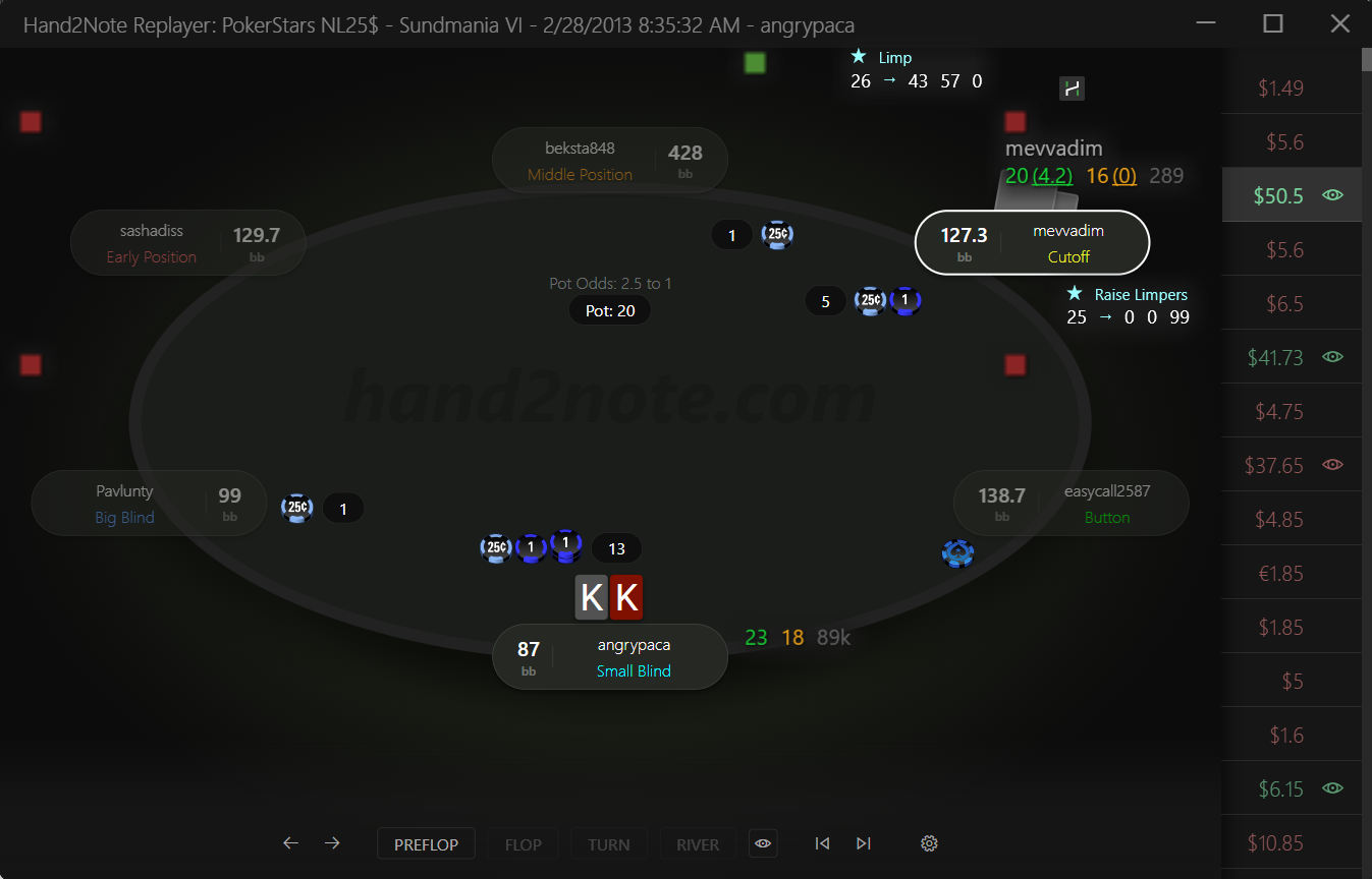 Reproductor de manos Hand2Note