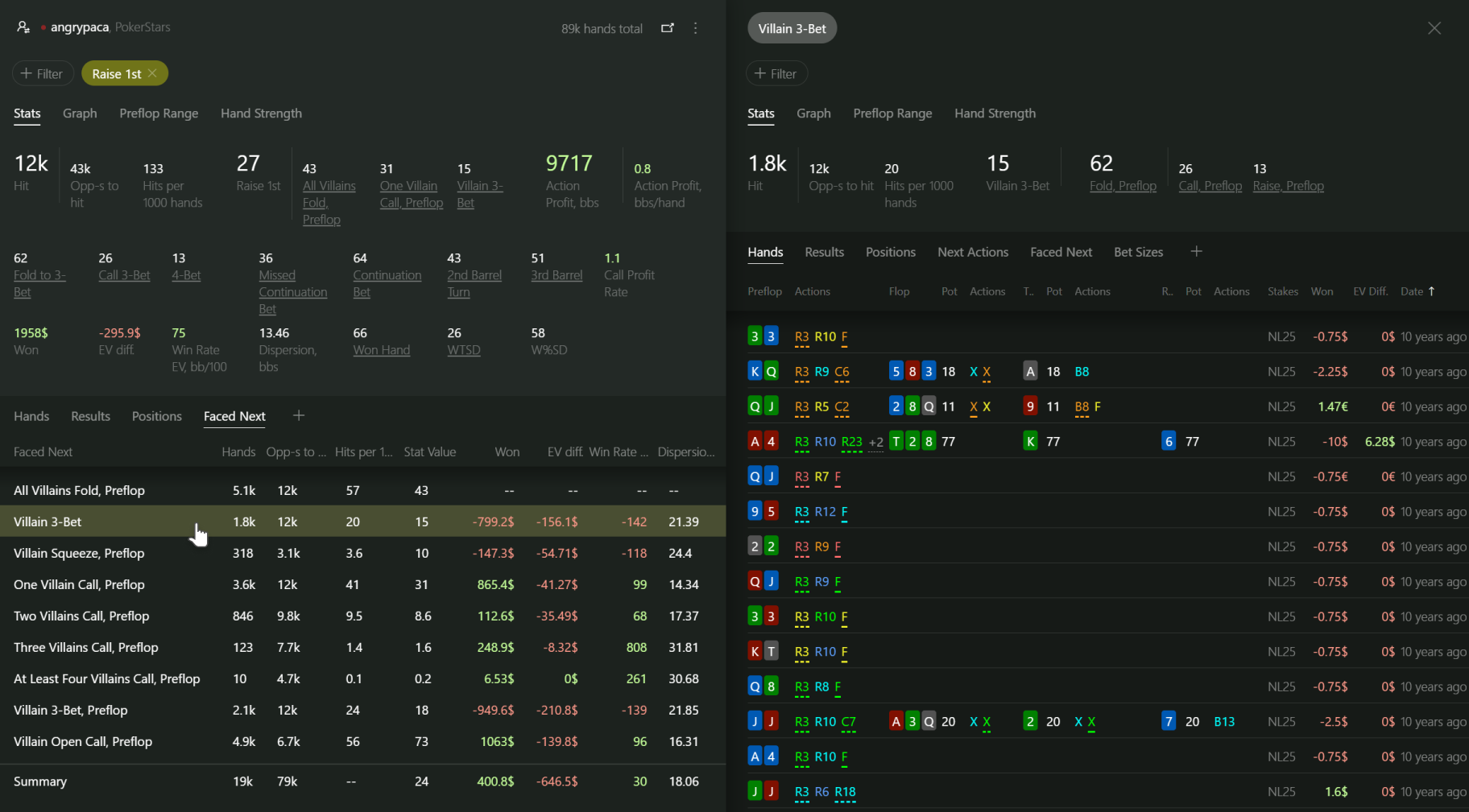 Informe enfrentando 3-bet
