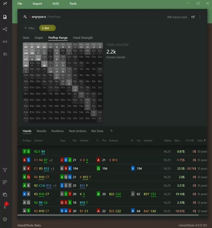 Navegación preflop