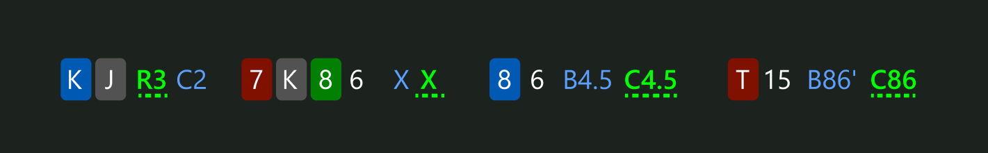Exemple de vue compacte de la main