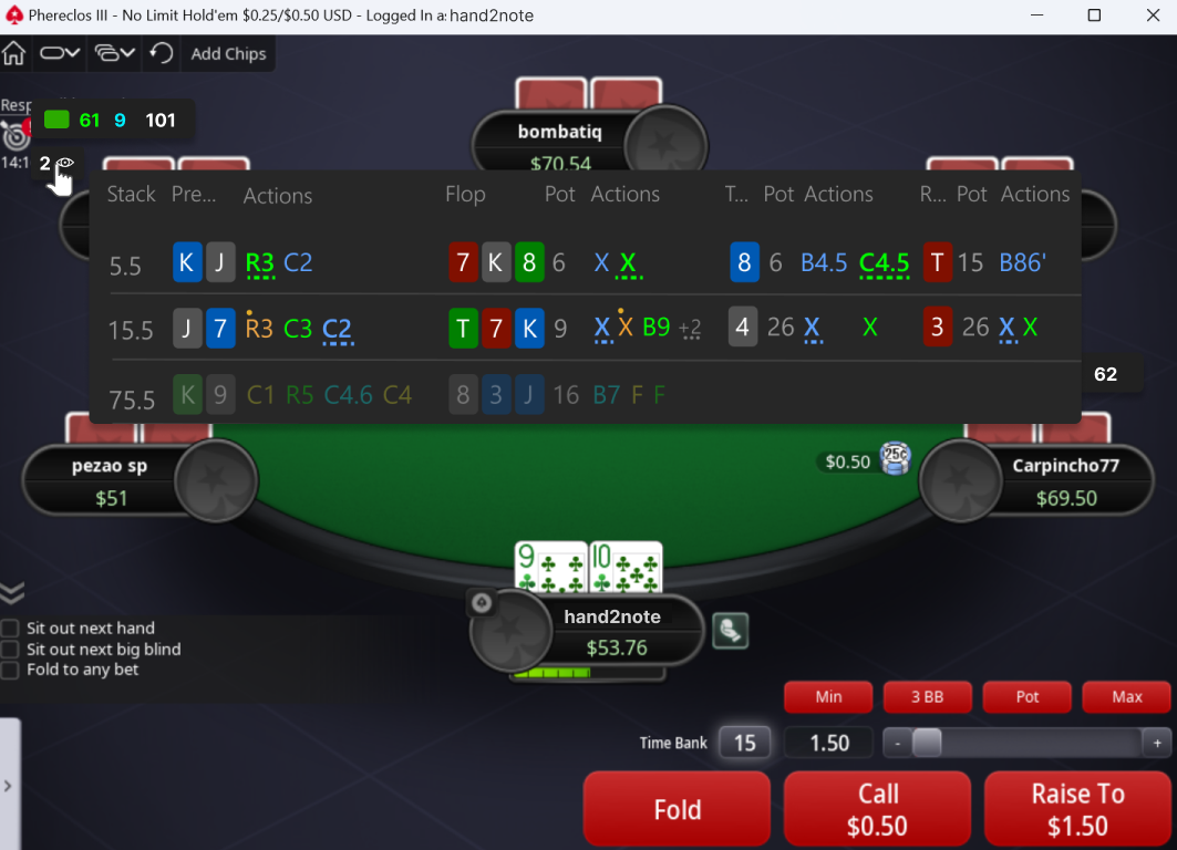 Derniers showdowns dans le HUD