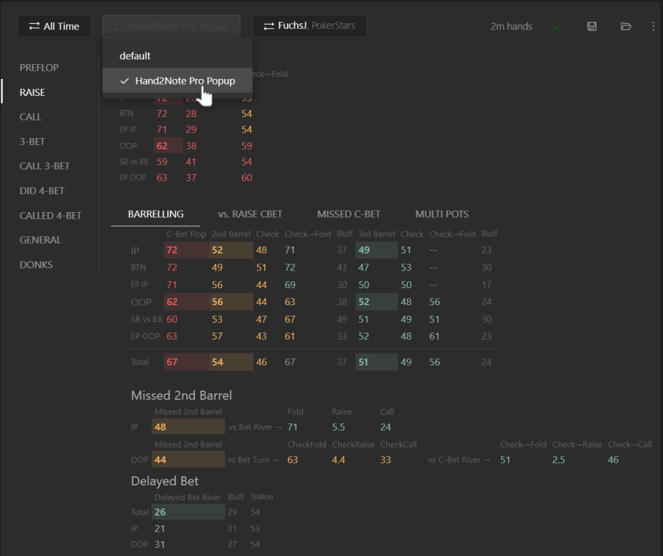 Changer de profil statistiques