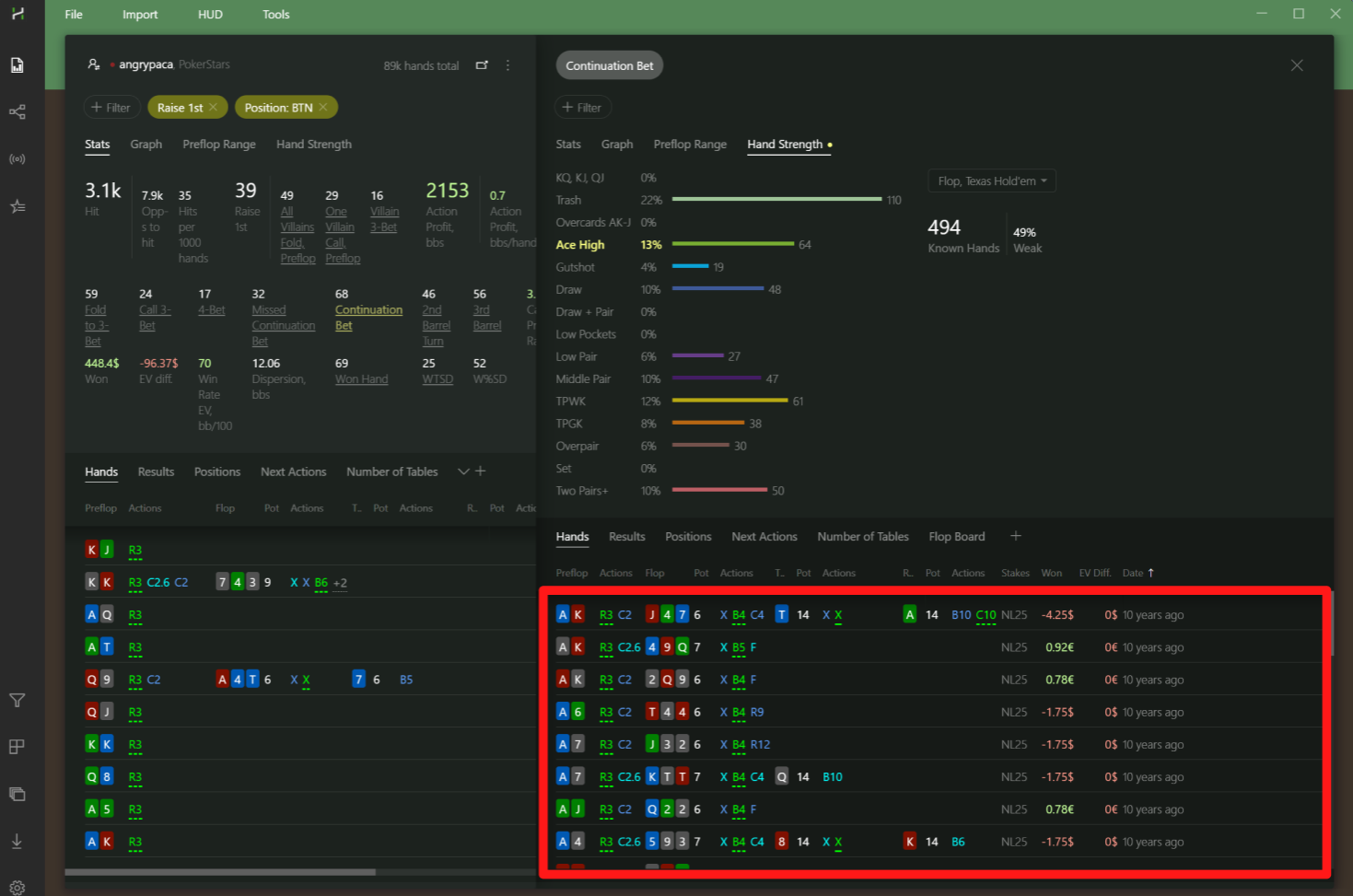 Relatório c-bet com Ace High