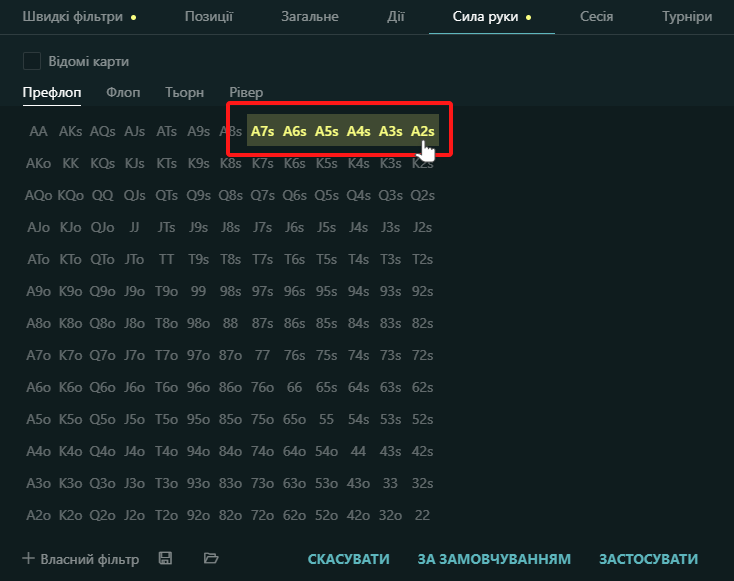 weak aces filter dialog