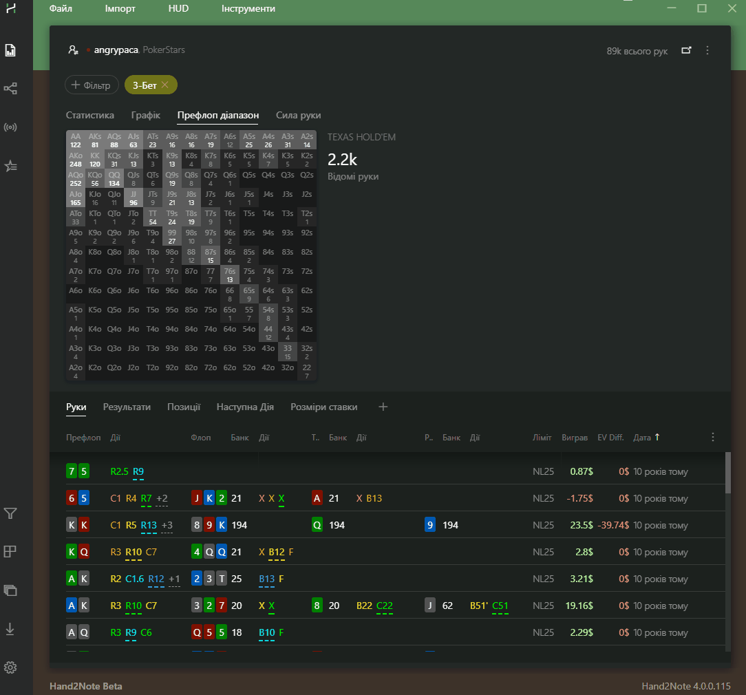 Preflop stat navigation