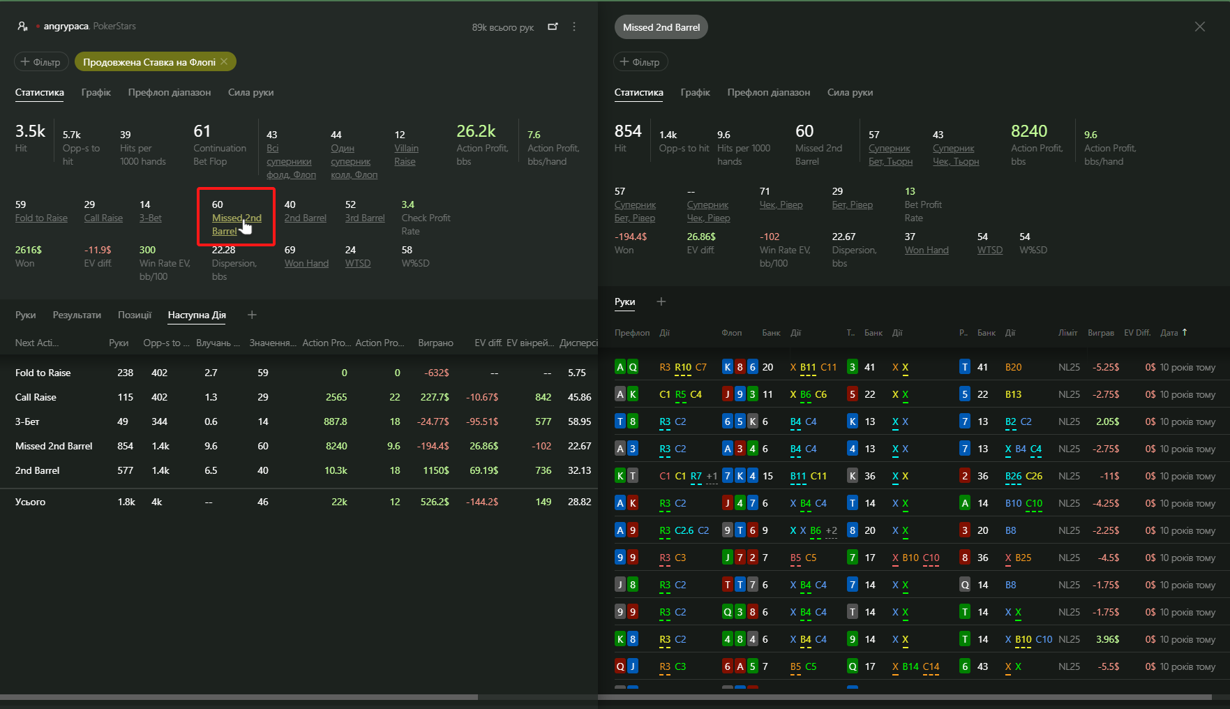 Interactive Stats