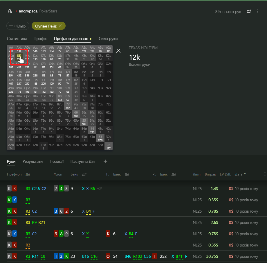 Interactive Preflop Range